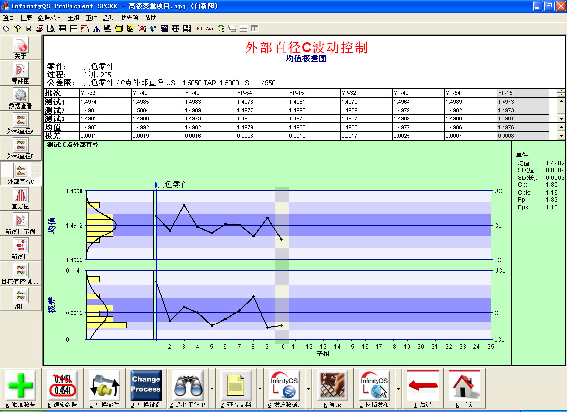 SPC统计过程控制——控制图 SPC统计过程控制——控制图